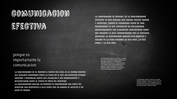 comunicacion efectiva by ROBERTO HERNANDEZ ALVARADO on Prezi