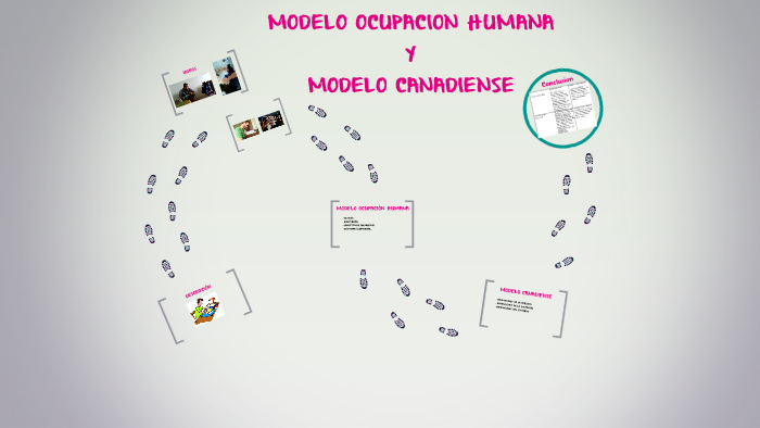 MODELO OCUPACION HUMANA by magdalena salinas whittaker