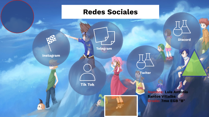 Redes Sociales by Luis Antonio Santos Villalba on Prezi