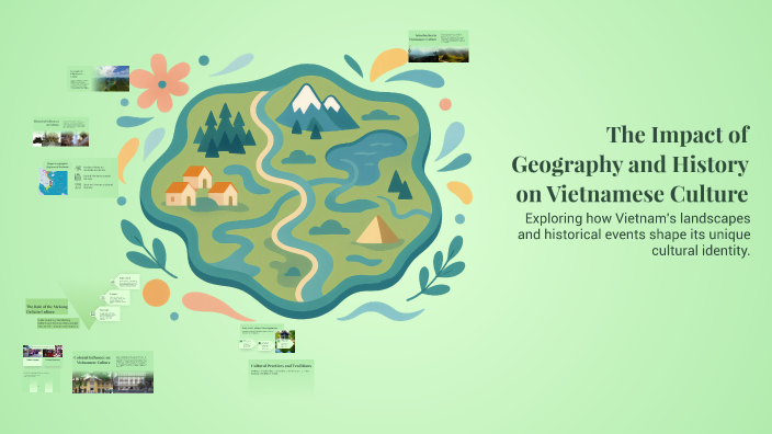 The Impact of Geography and History on Vietnamese Culture by Thi Minh ...