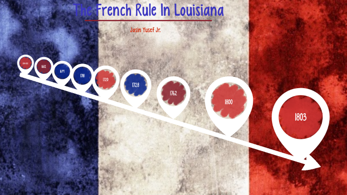The french Rule by Jasin Yusef on Prezi