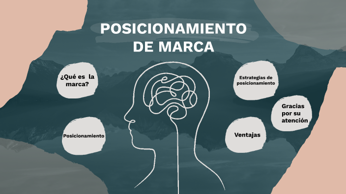 POSICIONAMIENTO DE MARCA by Paola Alexandra Guevara Lazzo on Prezi