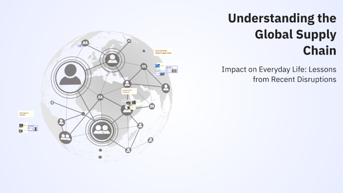 Understanding the Global Supply Chain by Kourey Lawrence on Prezi