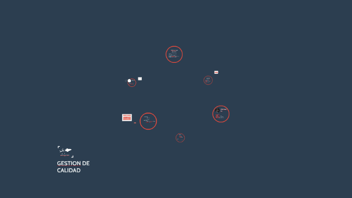 GESTION DE CALIDAD by on Prezi
