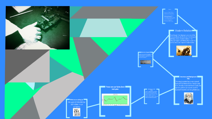 Telegraph; Industrial Revolution Shark Tank Project by Ava Lincoln on Prezi