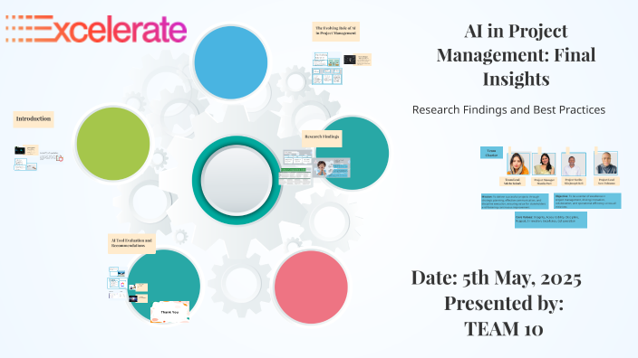 AI in Project Management: Final Insights by Saleha Zainab on Prezi