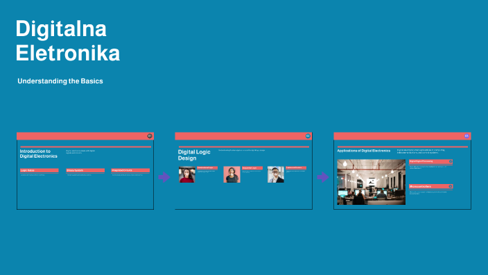 Digital Electronics by Nenad Nenadovic on Prezi