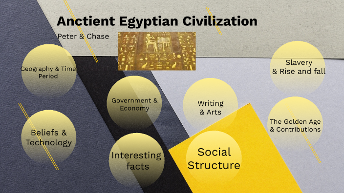 Egyptian ancient Civilization by Peter Ramazani on Prezi
