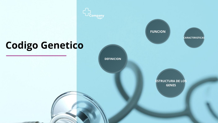 Codigo Genetico By Yesica Rodriguez On Prezi 6994