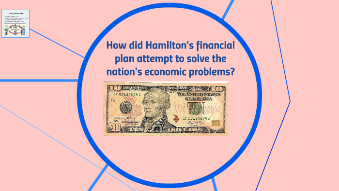 How did Hamilton's financial plan attempt to solve the by TH W on Prezi