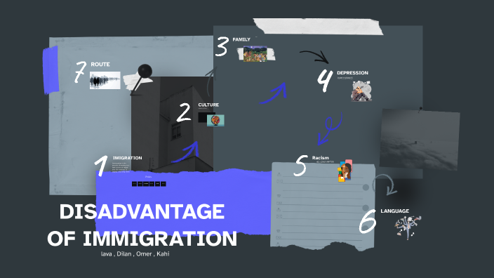 Disadvantage Of Migration By Lava Mirza On Prezi 6241