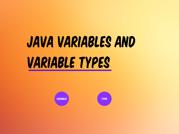 Java Variable Types by Khadija katanani on Prezi