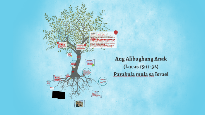 Ang Alibughang Anak  by Potchi Marfil