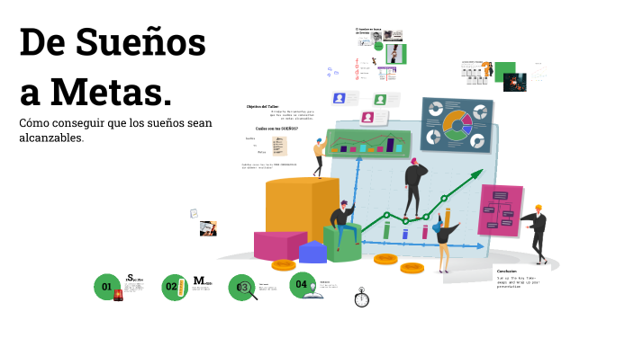 Suenos Metas DE SUEÑOS A METAS by Sandra Quiles on Prezi