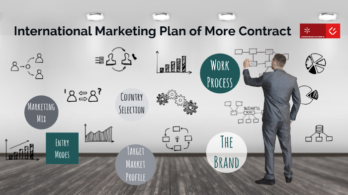 Marketing Internacional by Ana Vasconcelos on Prezi