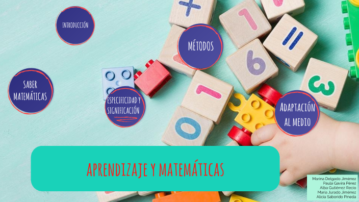 DIDÁCTICA DE LAS MATEMÁTICAS by Paula Gavira Perez on Prezi