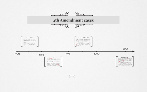 4th Amendment cases by kelly righter on Prezi 4th Amendment cases by kelly righter on Prezi
