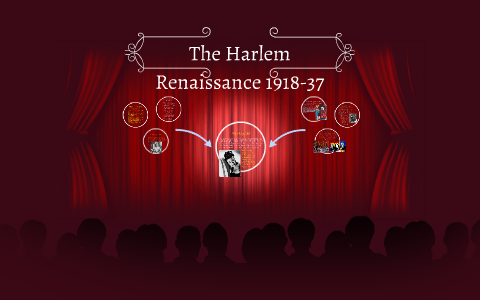 The Harlem Renaissance by azhane ritvalsk on Prezi