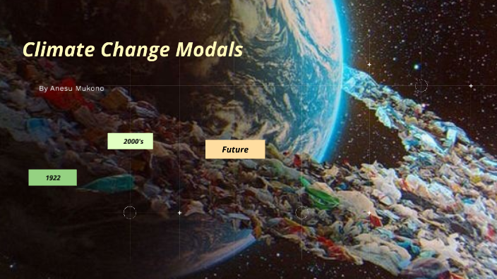 Climate Change By Zoe Mkono On Prezi Climate Change By Zoe Mkono On Prezi