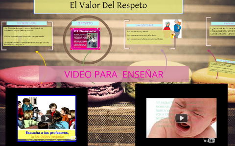 El Valor Del Respeto by on Prezi