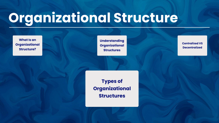 Organizational Structure by József Sárkány on Prezi