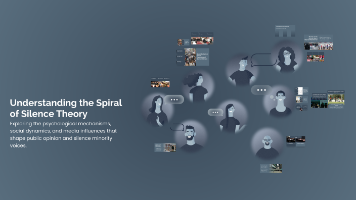 Understanding the Spiral of Silence Theory by SHAYMAA FAOUR on Prezi