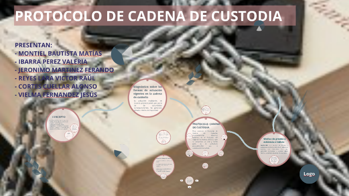 PROTOCOLO DE CADENA DE CUSTODIA by Matías Montiel B on Prezi