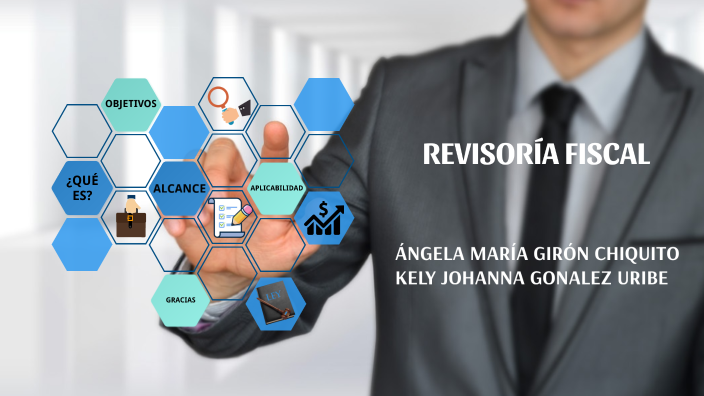 RevisorÍa Fiscal By Kely Johanna Gonzalez Uribe On Prezi