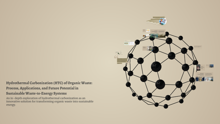 Htc Process Overview Hydrothermal Carbonization (HTC) of Organic Waste: Process ...