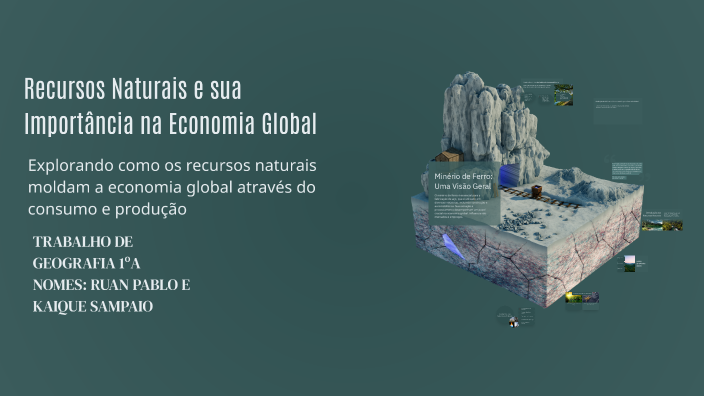 Recursos Naturais e sua Importância na Economia Global by Ruan Pablo da ...