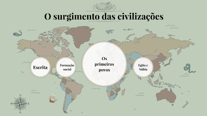 Rios, Deuses E Fertilidade By Giovana Todan On Prezi