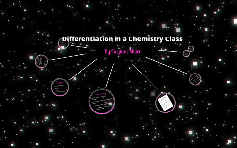 Differentiation in Chemistry by Kaylani Miller on Prezi
