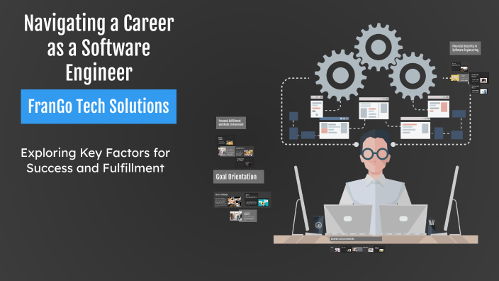 Navigating a Career as a Software Engineer by Cristiano Ronaldo on Prezi