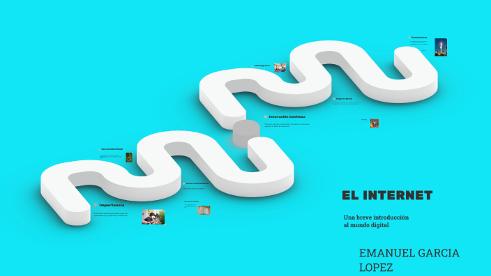 EL INTERNET by SORAIMA GARCIA LOPEZ on Prezi