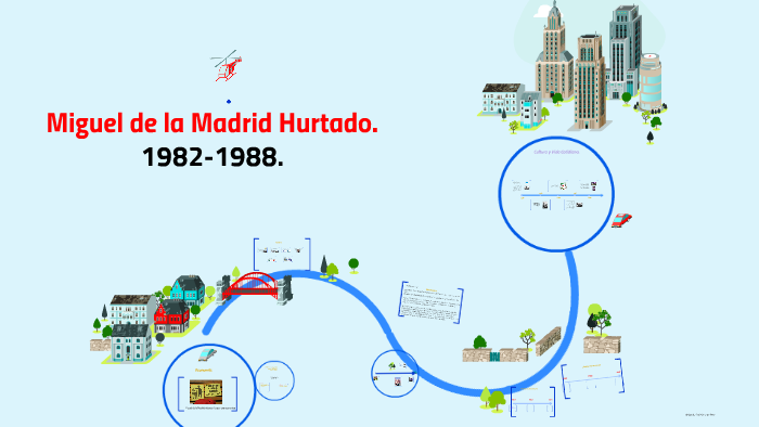 Miguel de la Madrid Hurtado. by larissa montiel on Prezi