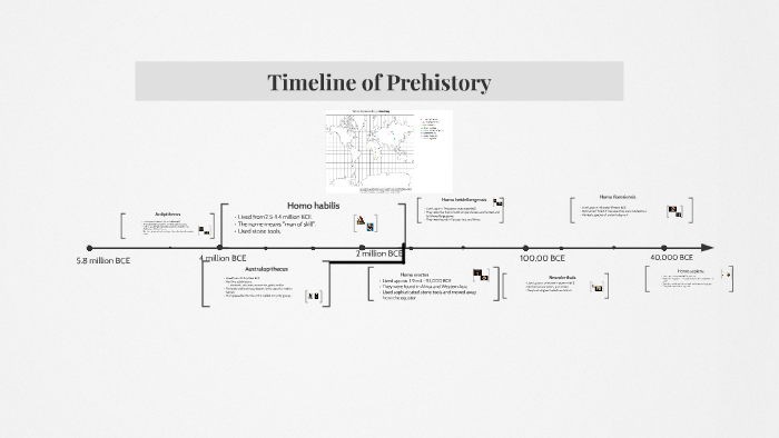 Timeline Of Prehistory By Lizzy Gagne