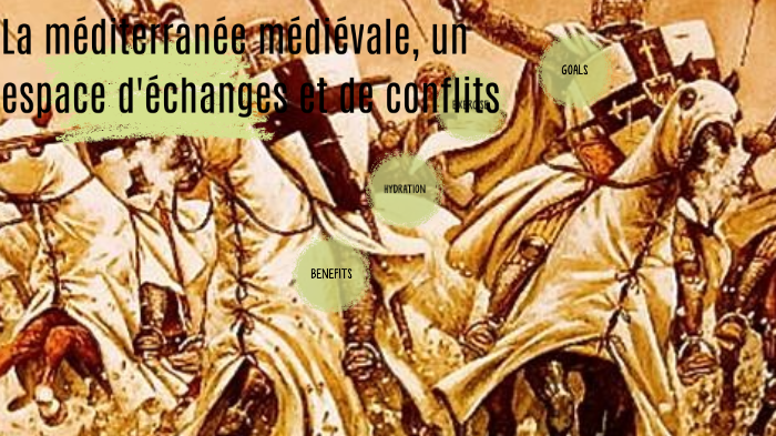 La Méditerranée Médiévale Espace D'échanges Et De Conflits Conclusion