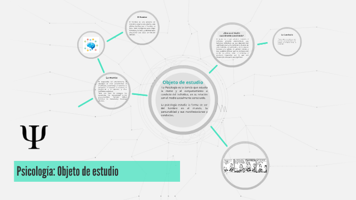 Psicología: Objeto de estudio by milagros pommey on Prezi
