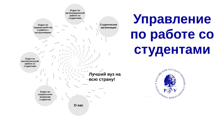 Рггу управление по работе со студентами телефон