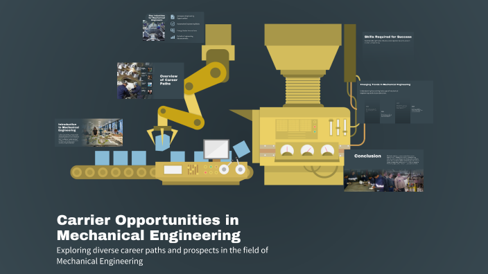Carrier Opportunities in Mechanical Engineering by Sathwik Sai on Prezi