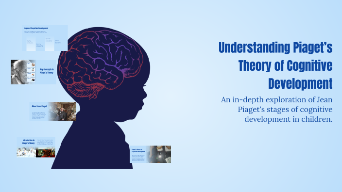 Understanding Piaget’s Theory of Cognitive Development by khalia young ...