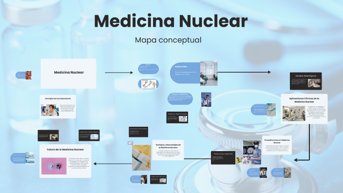 Mapa Conceptual de Medicina Nuclear by isabela quijada on Prezi