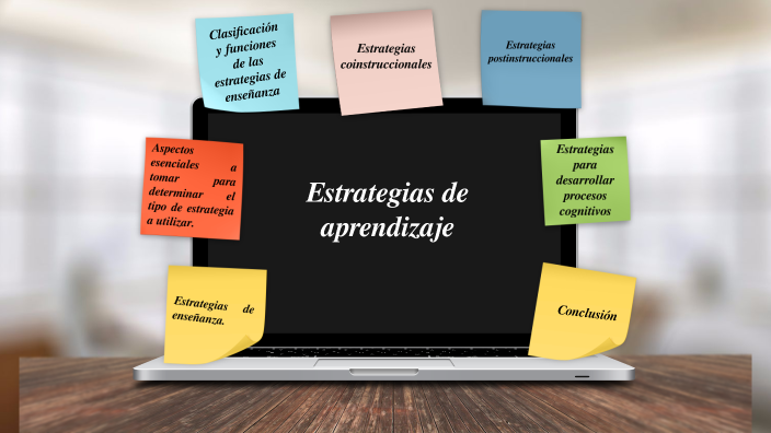 Estrategias De Aprendizaje By Lucy Sontay