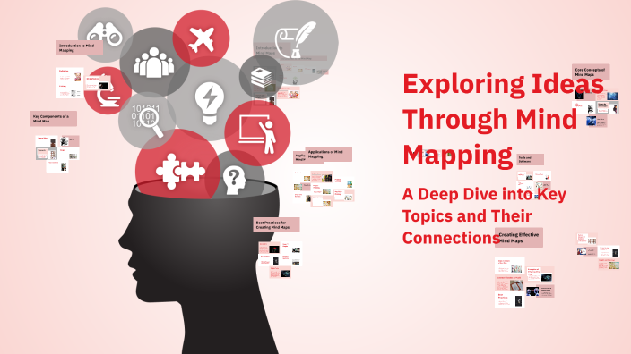 Exploring Ideas Through Mind Mapping by Jens Cappaert on Prezi