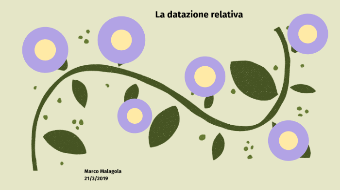 Tecniche per la datazione di rocce