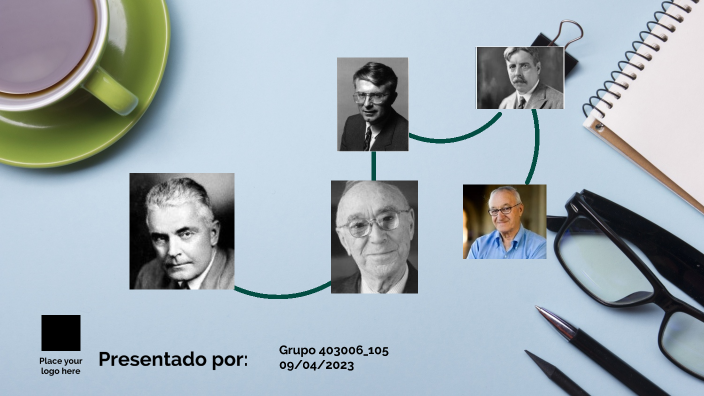 Teorías del Aprendizaje by ANGIE DANIELA on Prezi