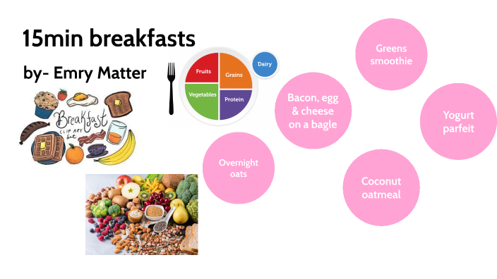 quick-breakfast-ideas-by-emry-matter-on-prezi