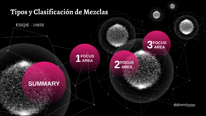 Tipos Y Clasificación De Mezclas By Liss Chavarria On Prezi 0346