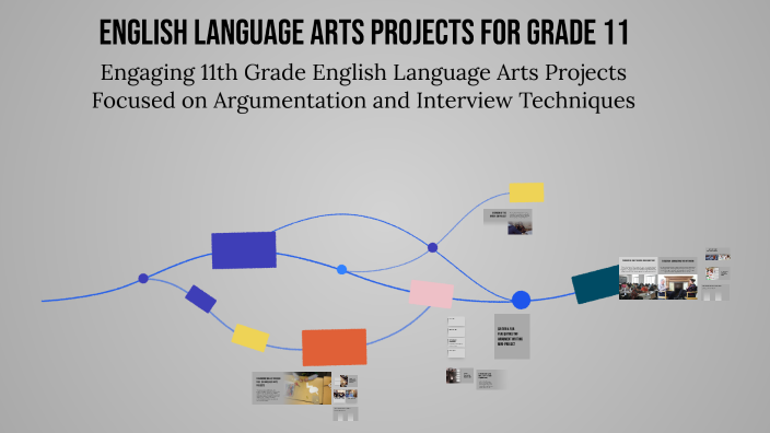 English Language Arts Projects for Grade 11 by Hussam Alahmad on Prezi