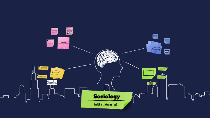 Sociology by Arliana Rodriguez on Prezi